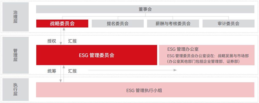 gl_m 球盟会·qmh(中国)-官方网站